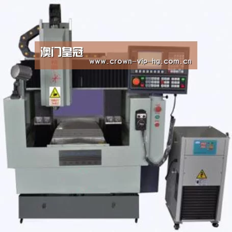 澳门皇冠网站产品名称二